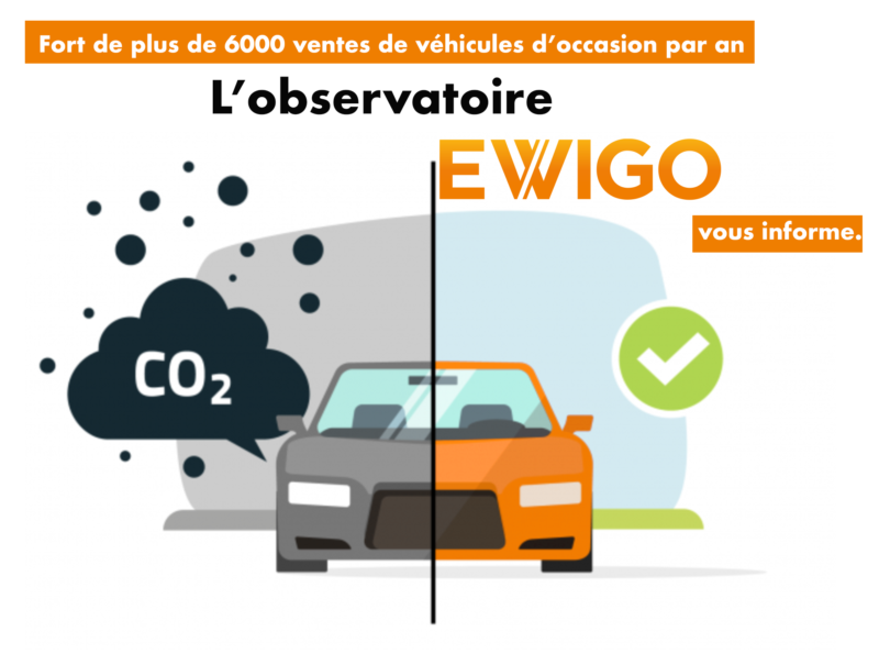 La charte Ewigo conduit à sélectionner des véhicules correspondant majoritairement aux nouveaux critères du décret pour la prime à la conversion. 
